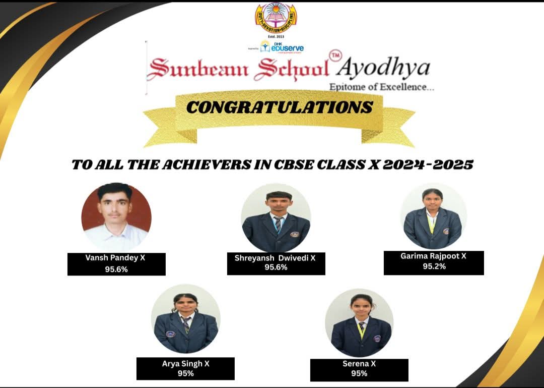 Result Day - Sunbeam School Ayodhya